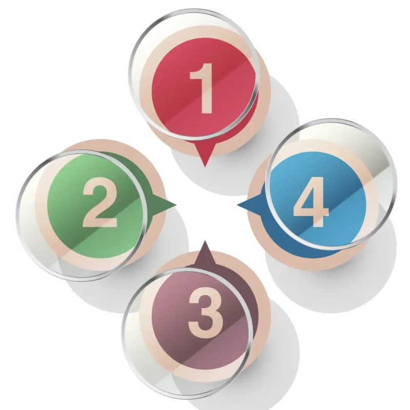 Modular expression，once give one key point